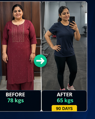 Anjali K. transformation